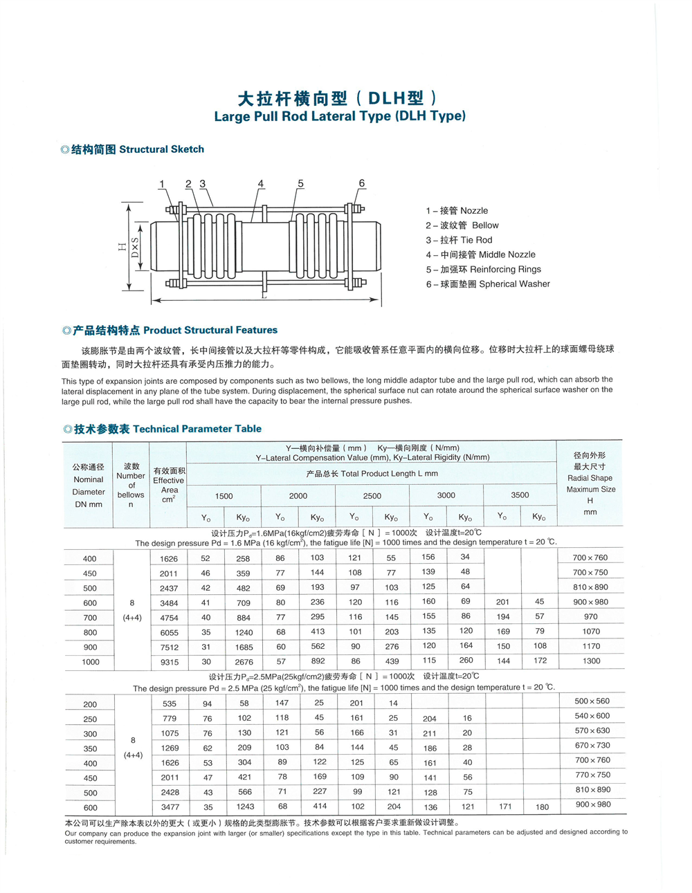 橫向大拉桿補償器